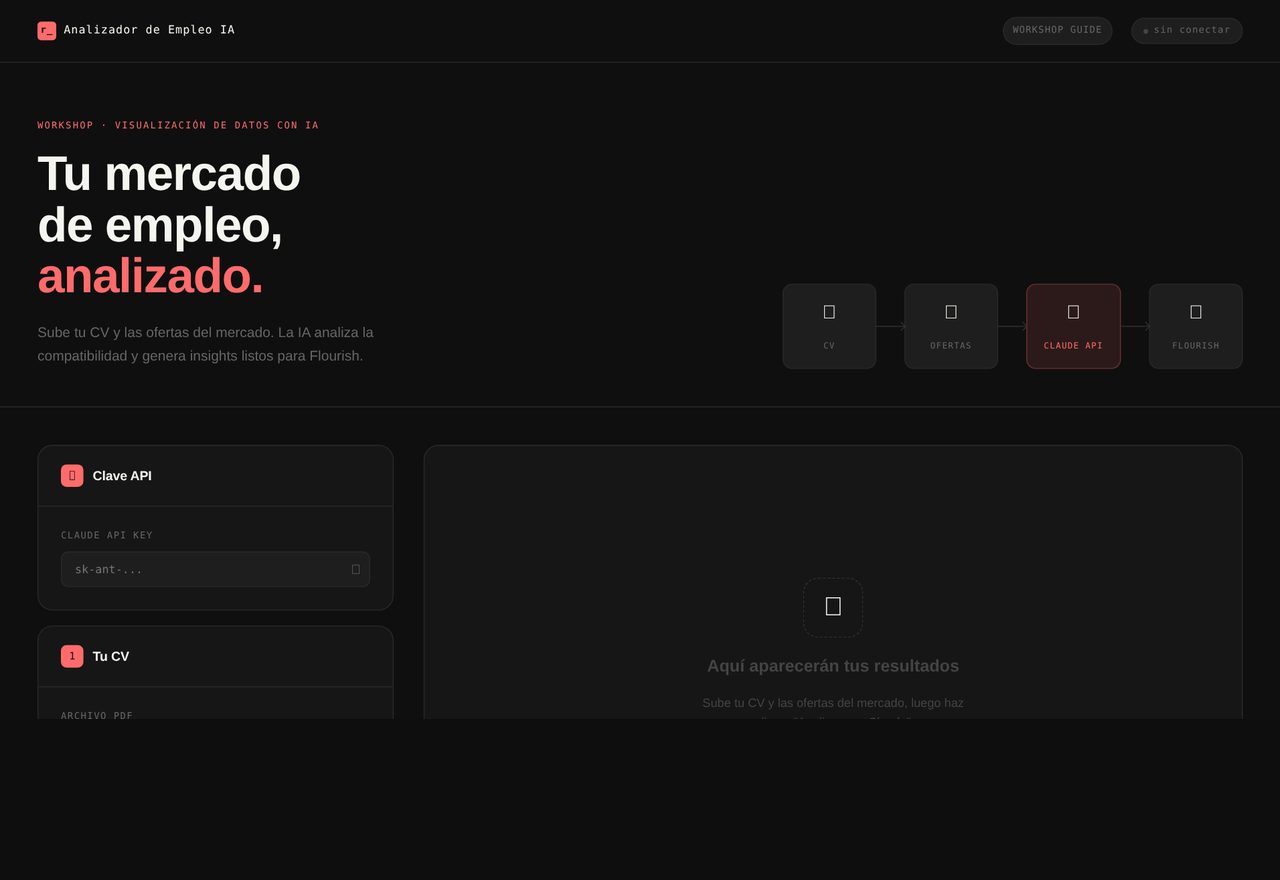 Analizador IA screenshot